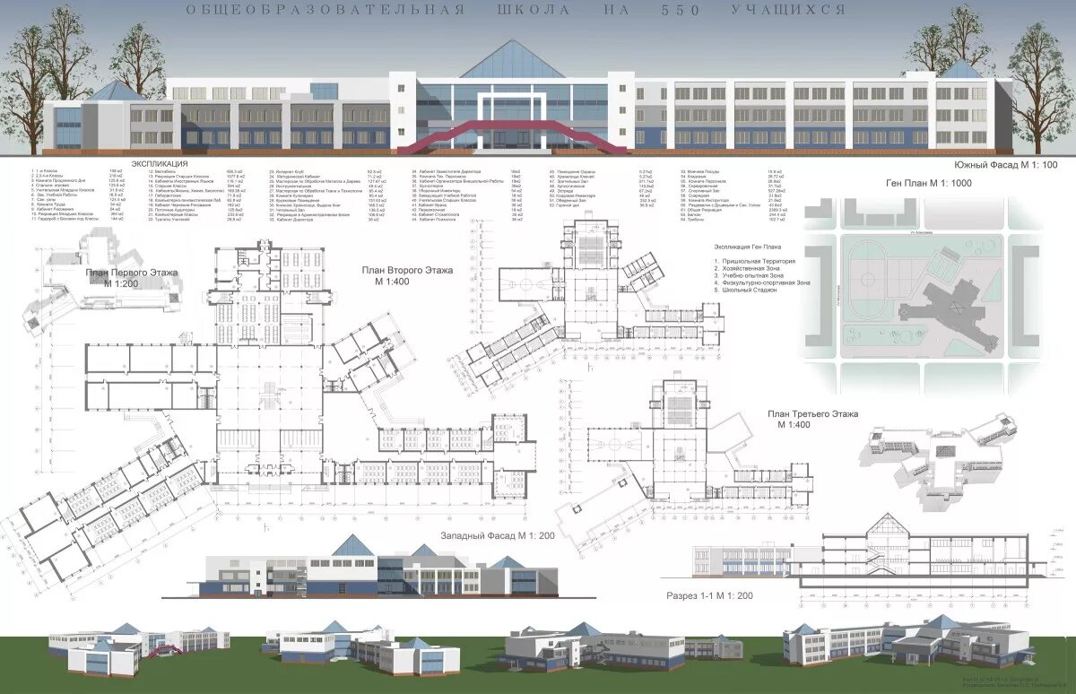 Проектирование общеобразовательные школы
