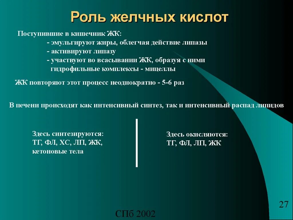 Неоднократно раз
