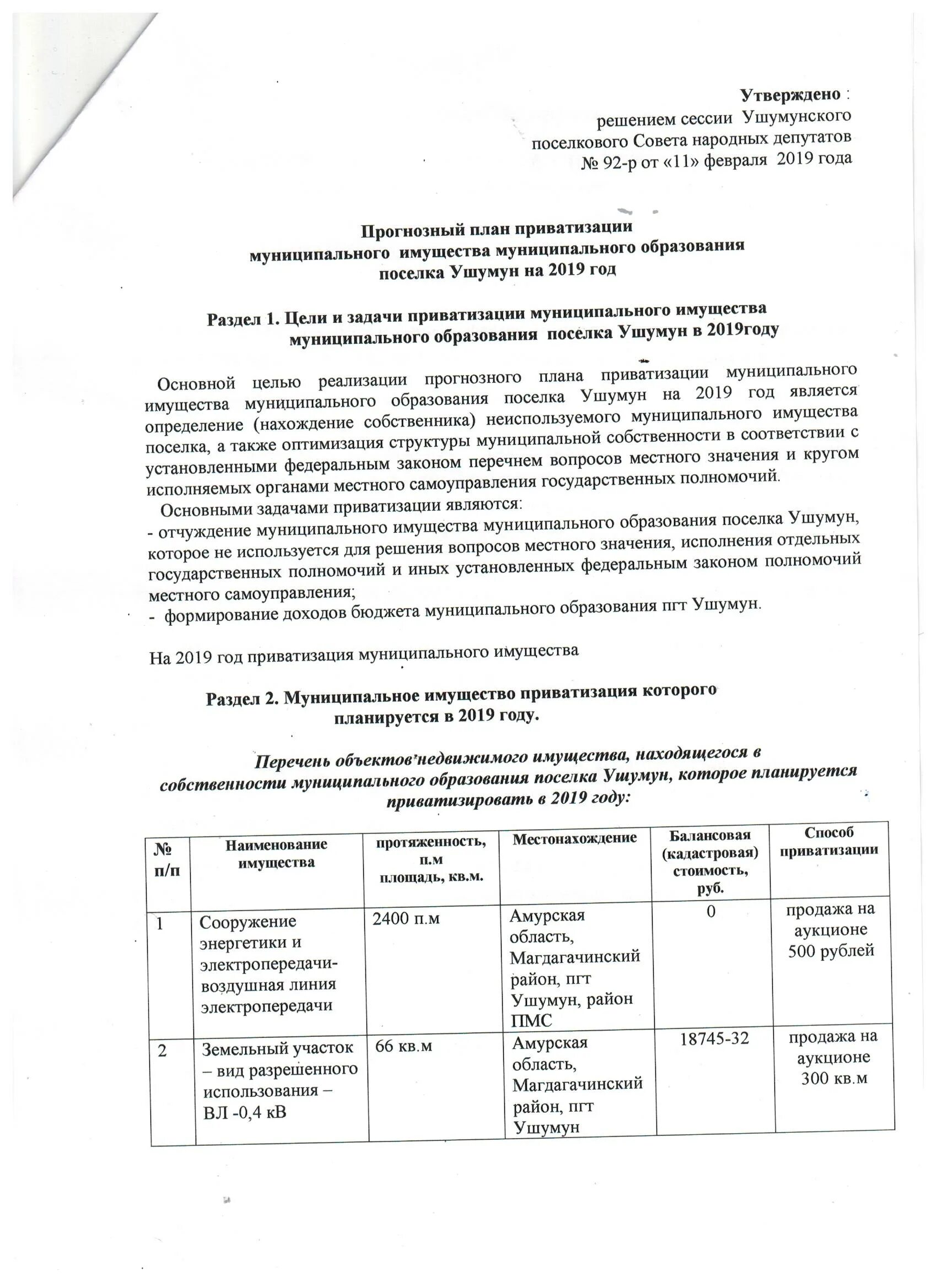 Распоряжение о приватизации муниципального имущества. Утверждение плана приватизации муниципального имущества. Комиссия по пересмотру итогов приватизации. Утверждение плана приватизации муниципального имущества. Акт приватизации муниципального имущества.