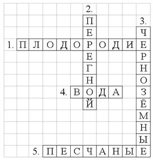 Кроссворд почвы