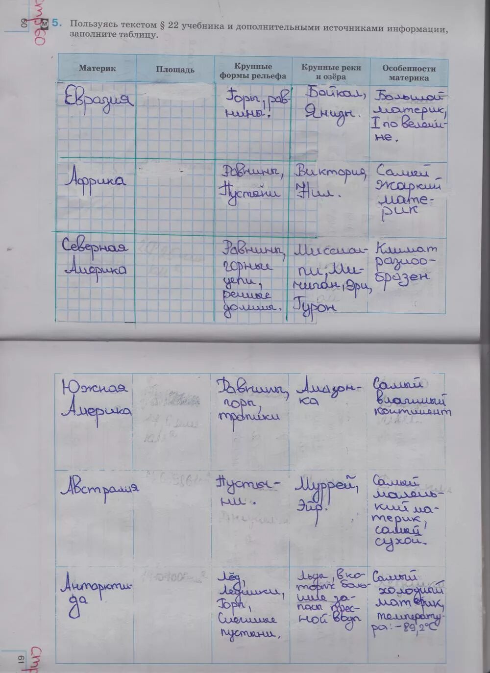 География страница 60. Таблица по географии 5 класс. География 5 класс параграф 5 таблица. География параграф 5 таблица. 5 Таблица по география 5 класс.