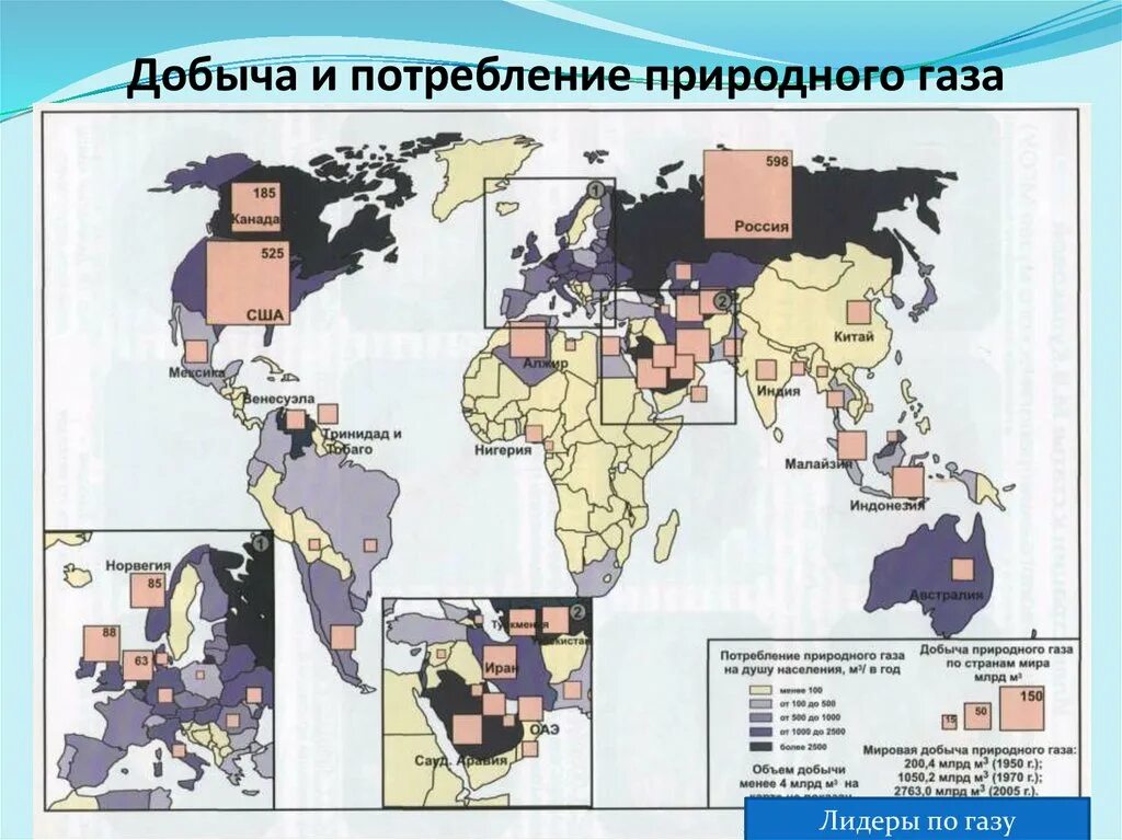 Потребление газа в мире. Добыча природного газа схема.