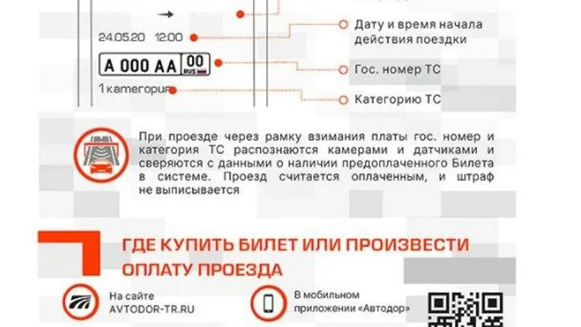 Автодор оплатить проезд по м12 номеру автомобиля. Автодор оплатить проезд по м12 номеру автомобиля