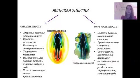 Список энергии