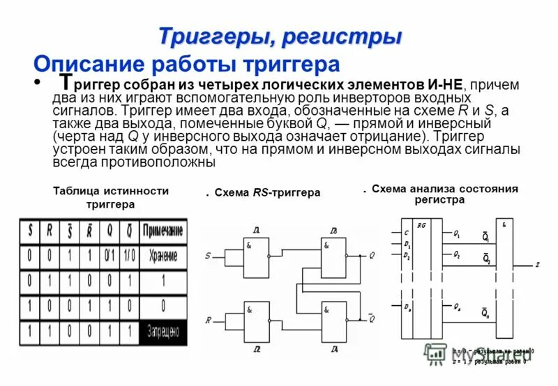 Триггер новый даты выхода. Триггер новый даты выхода