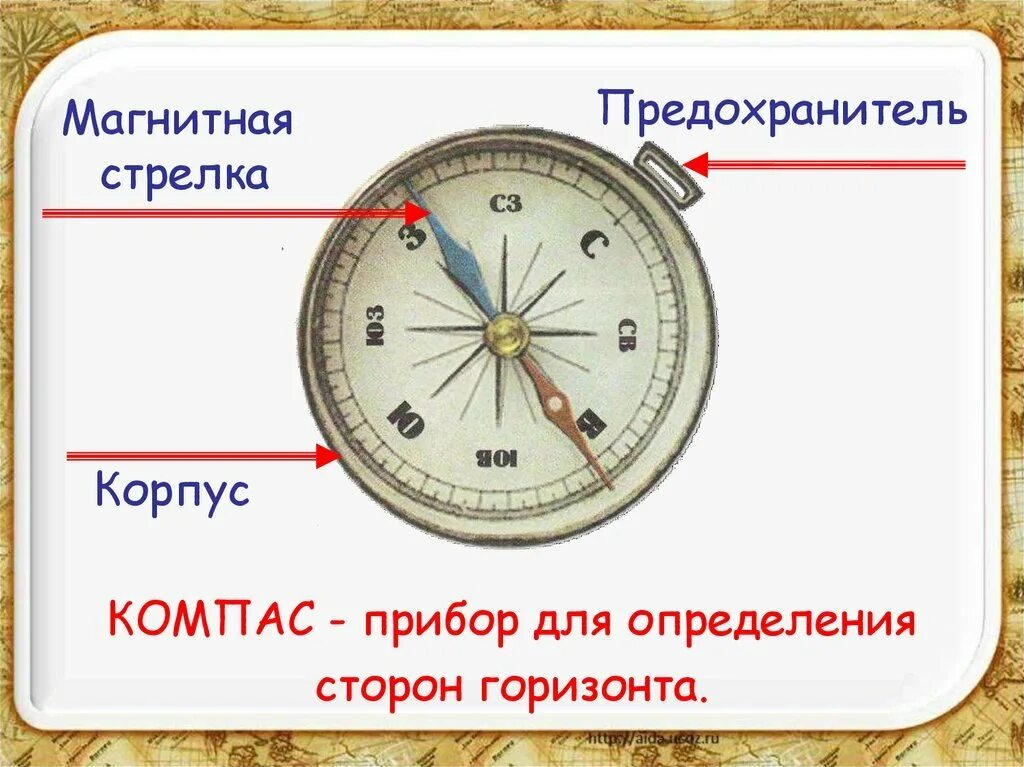 Как пользоваться компасом 2 класс окружающий мир. Компас. Компас и его составные части. Прибор для определения сторон горизонта. Компас это прибор для определения сторон горизонта.