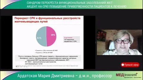 Оверлап синдром