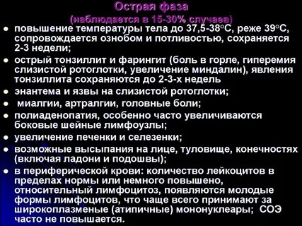 Вич боли