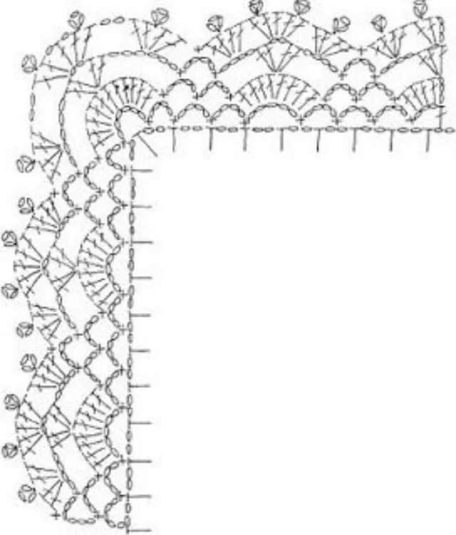 Края салфеток крючком. Схемы обвязки края крючком для скатерти. Обвязка носовых платочков крючком схемы. Обвязать носовой платок крючком схемы. Схема обвязки шали крючком ажурная.