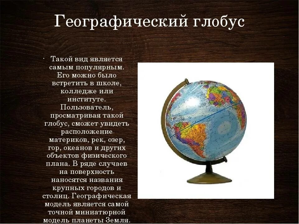 Глобус для презентации. Проект на тему Глобус. Описание глобуса. Глобус с названиями.