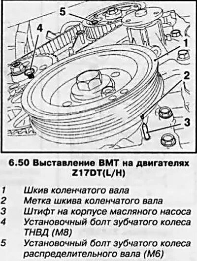 ВМТ двигателя д4. А883 коленвал шкив коленвала. ВМТ коленвала n20b20. ВМТ двигателя а-01. Метки верхней мертвой точки