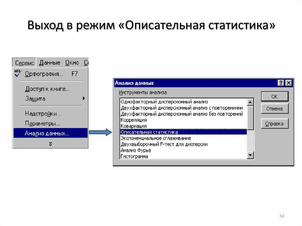 Анализ данных описательная статистика. Описательная статистика в эксель. Сервис/анализ данных/описательная статистика (. MS excel анализ данных описательная статистика. Параметр data