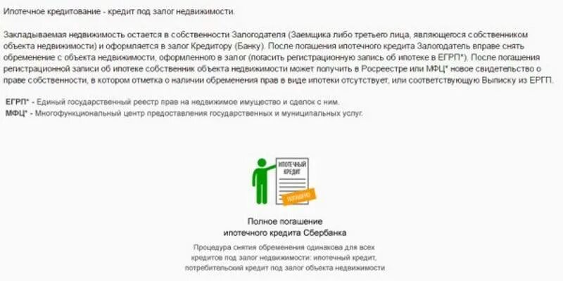 Что нужно после погашения ипотеки. Снять обременение с квартиры после полной оплаты ипотеки. Процедура снятия обременения это. Заявление на снятие обременения по ипотеке. Срок снятия обременения после погашения ипотеки.