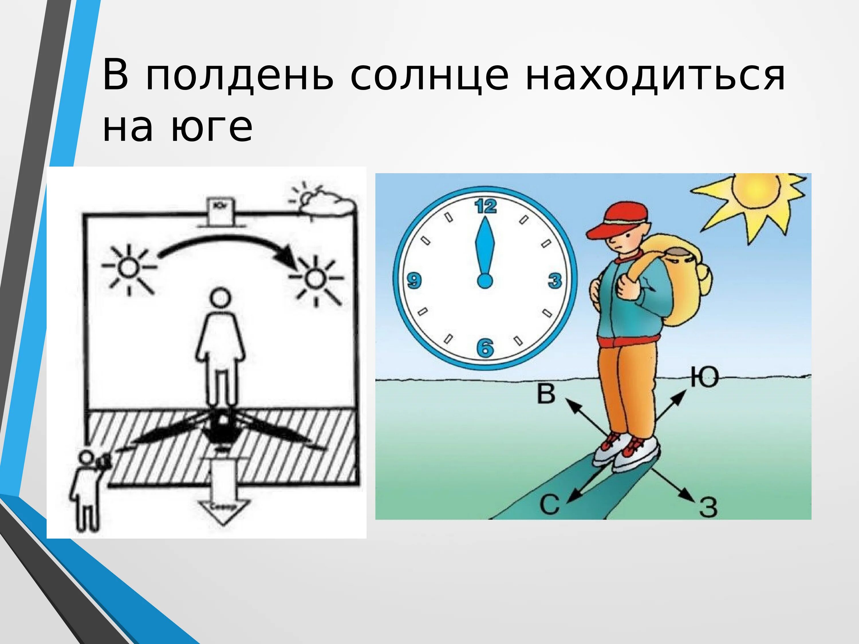 Солнце в полдень. Полдень картинка для детей. Солнце в полдень находится. В полдень солнце на юге.