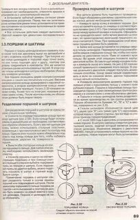 Зазор в поршне в цилиндре двигателя