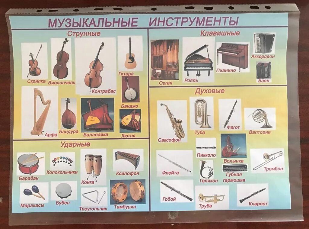 Учить музыкальные инструменты