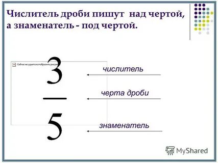 Как называют число над чертой дроби