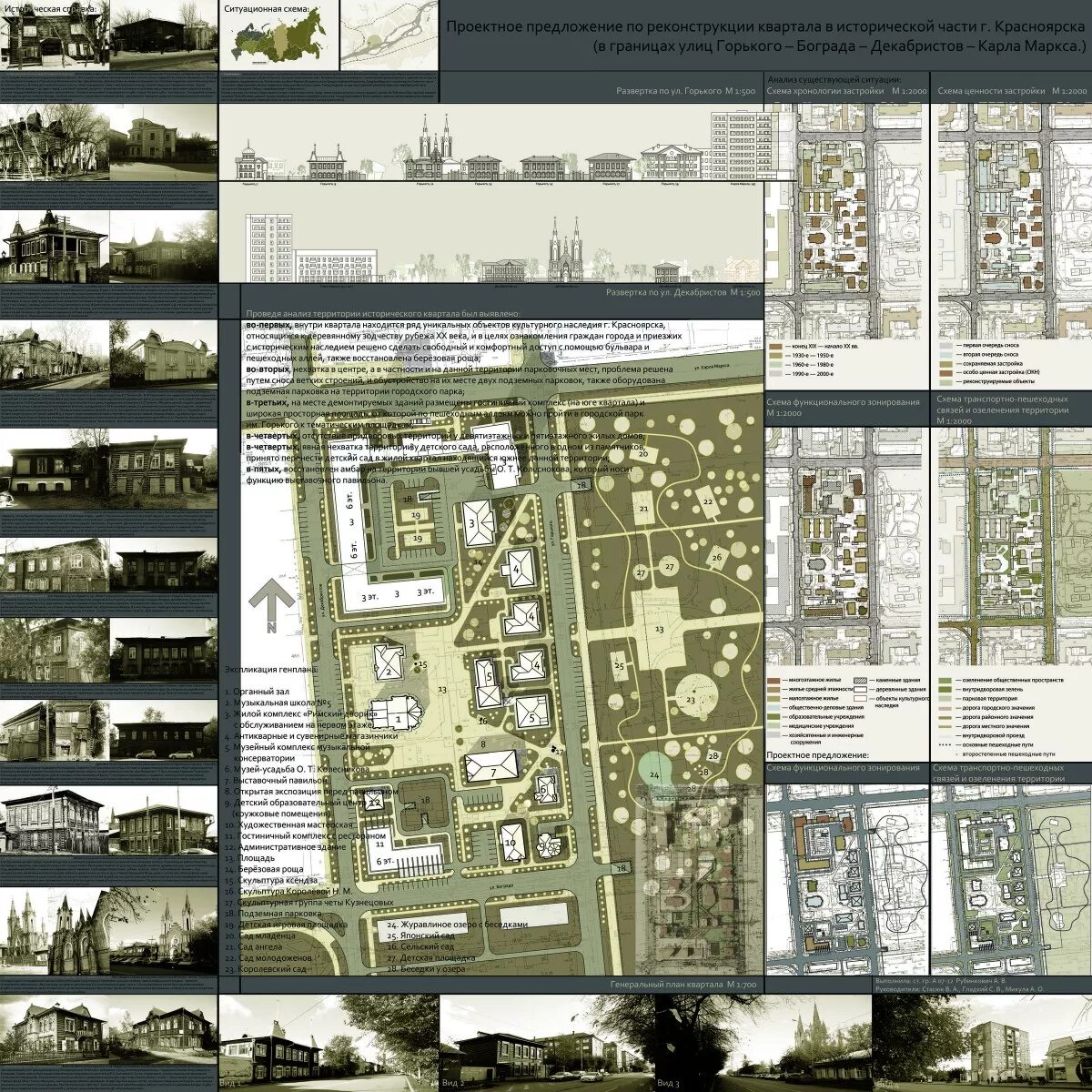 Реконструкция квартала проект МАРХИ. Проект реконструкции исторического квартала Красноярск. Квартал исторической застройки Красноярск. Дипломный проект реконструкция.