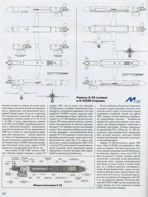 Х 555 ракета характеристики. Х-55 Крылатая ракета. Х-555 Крылатая ракета. Ракета Калибр х55. Ракета х55 характеристика.