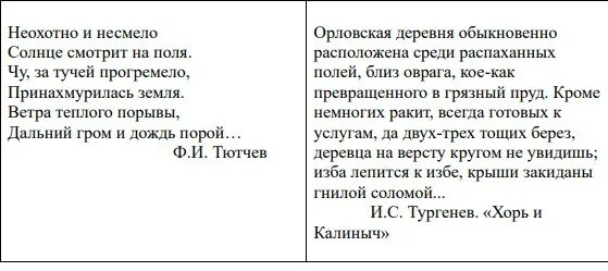 80 Слов. Текст 80%. Текст из 80 слов. Стихотворение 80 слов. 12 80 словами