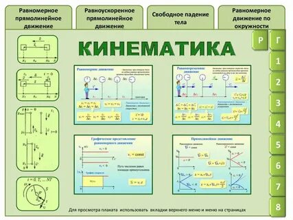 Механика физика основные