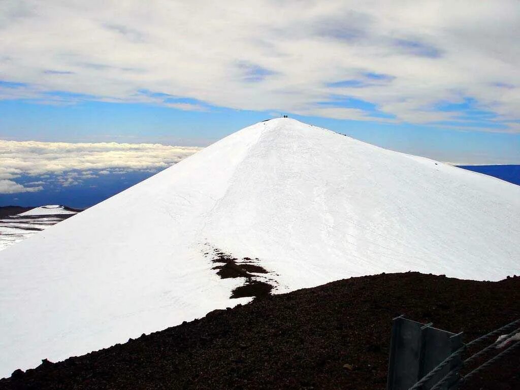 Мауна кеа. Mauna kea гора. гора мауна-кеа на гавайях. вулкан мауна кеа высота.