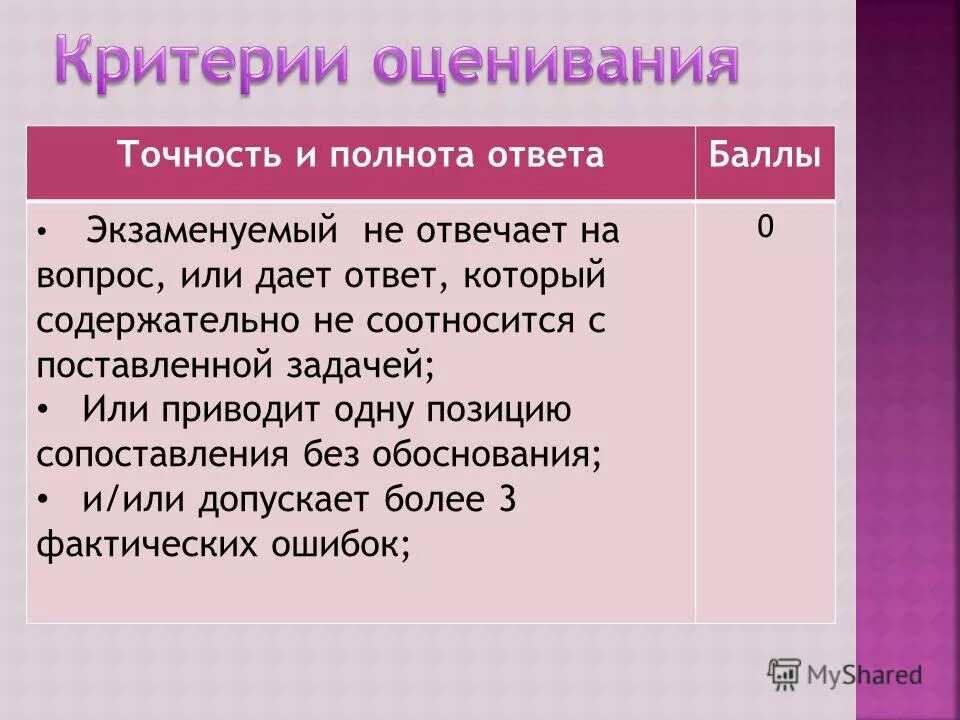 Позиция для сравнения