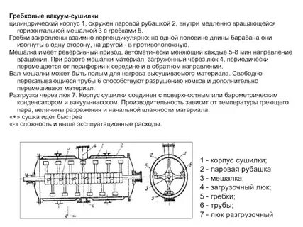 В чем эффективность вакуумной сушки