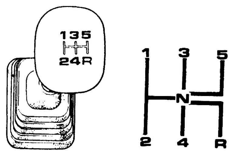 Схема механической коробки передач. Схема коробки передач механика переключение скоростей. Схема переключения передач легкового автомобиля. Коробка передач на газели схема переключения передач. Переключение передач на импульс