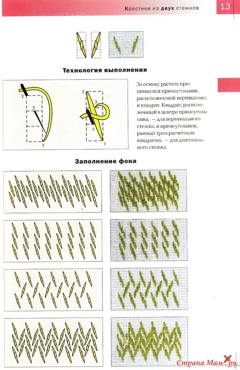 Стежки крест