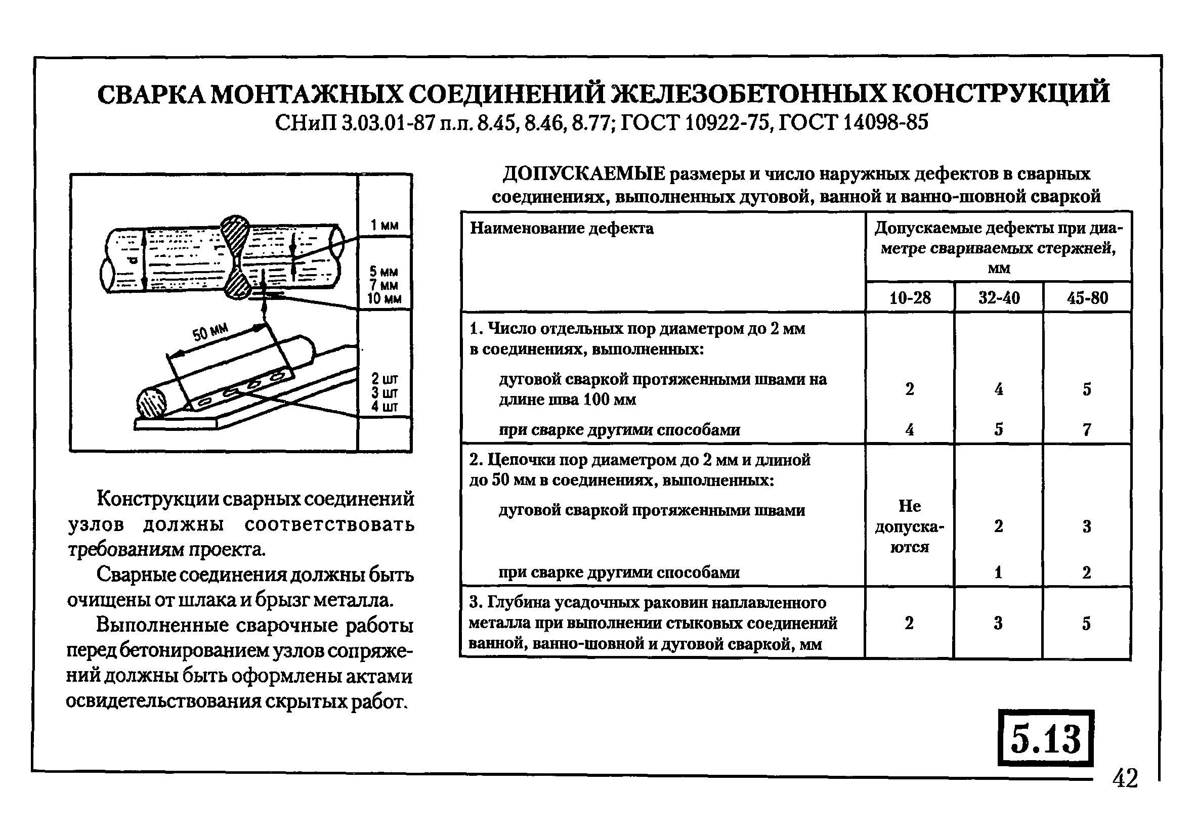 Требования к сварочным соединениям. Допуск сварки арматуры. Сварка арматуры ГОСТ 14098-2017. Допуск на сварку. СНИП сварные соединения.