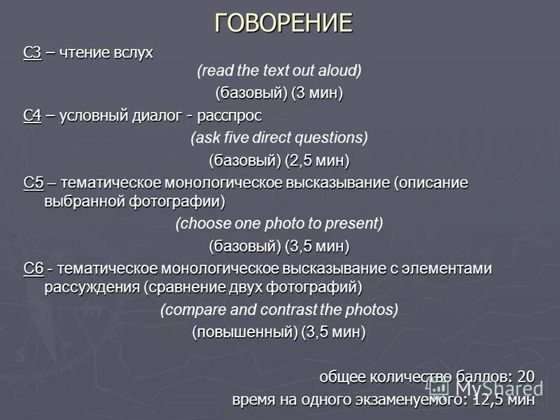 Уровни говорения. Условный диалог расспрос. ЕГЭ по английскому условный диалог расспрос. Диалог-расспрос на английском языке. ЕГЭ английский диалог расспрос.