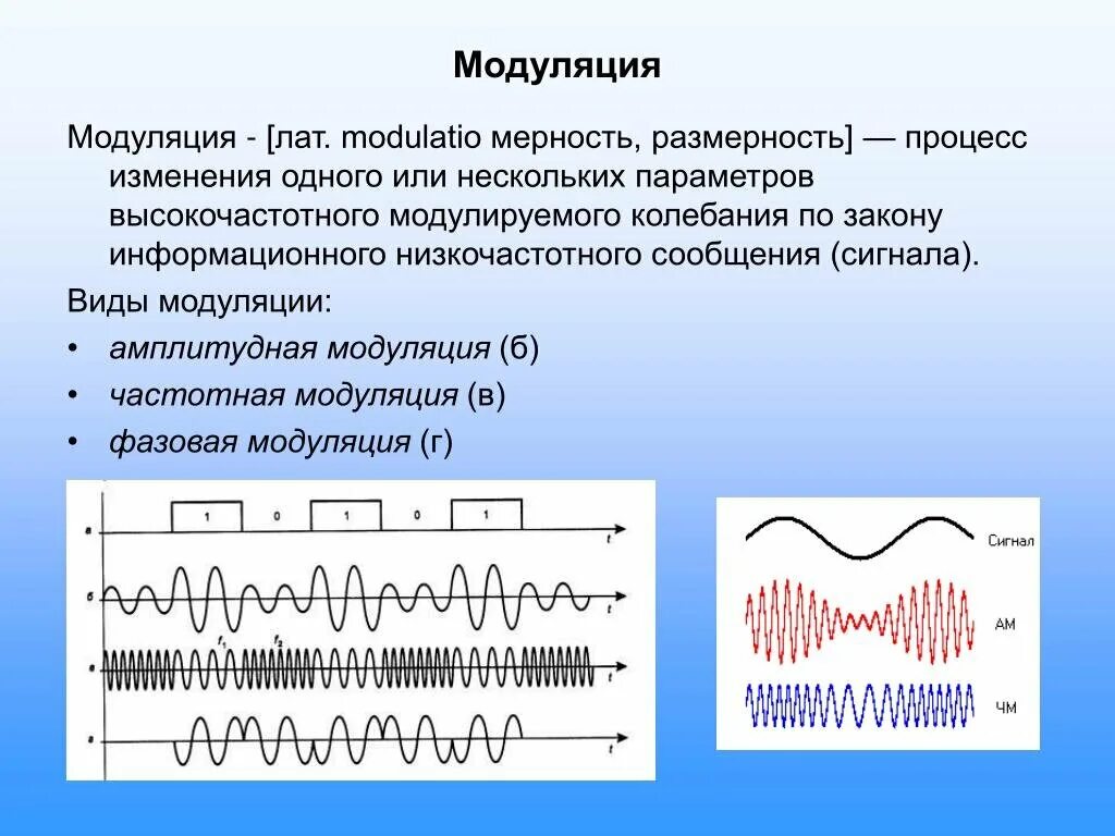 Модуляция. Модуляция сигнала. Виды модуляции. Модуляция это в физике.