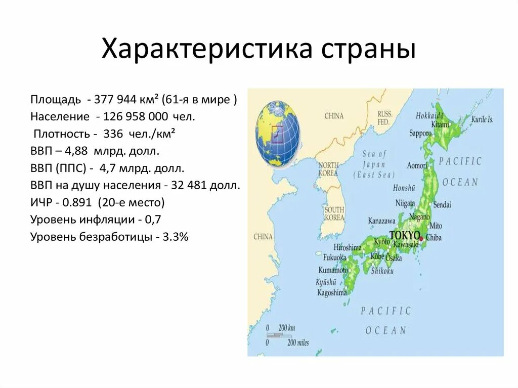 Япония характеризуется