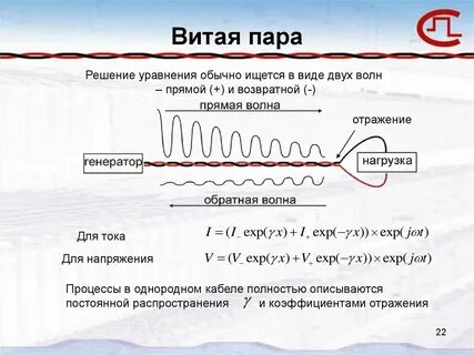 1 волна дата