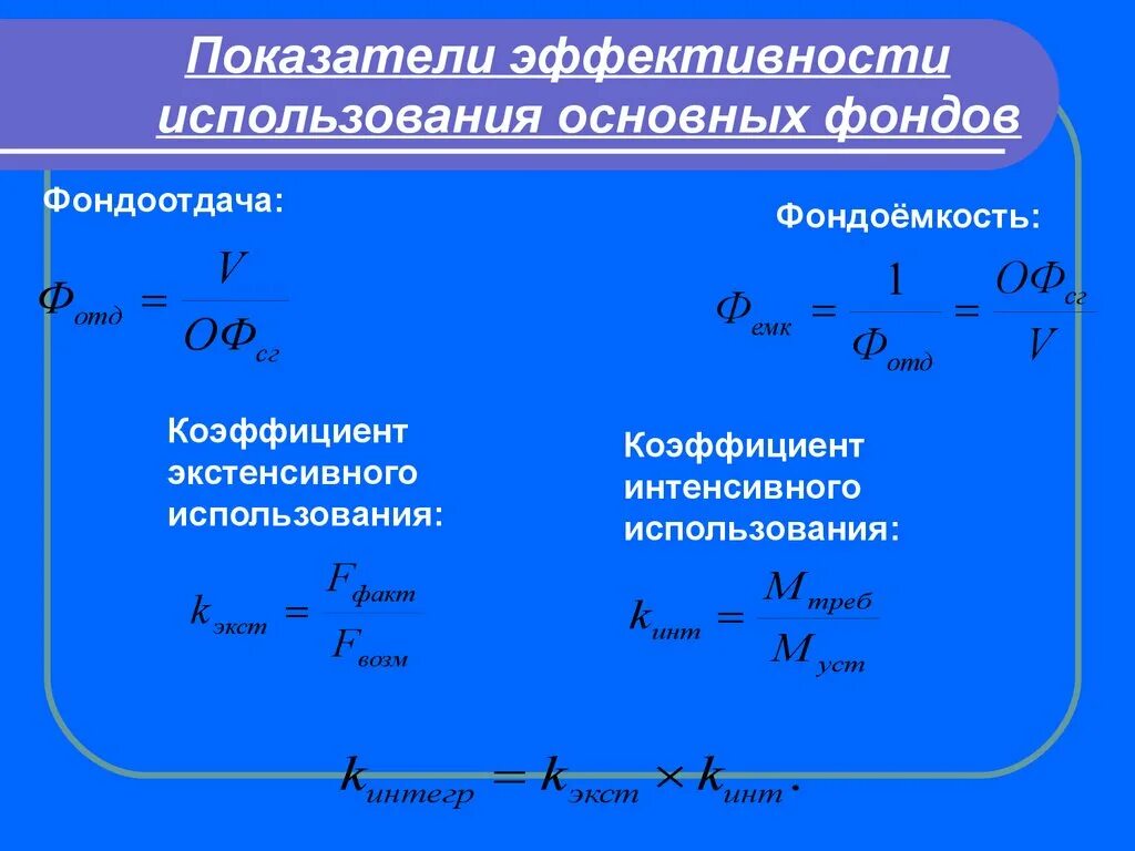 Показатели оценки использования основных фондов. Показатели эффективности использования основных фондов формулы. Коэффициент интенсивного использования основных фондов формула. Коэффициент интенсивного использования основных средств формула. Коэффициент экстенсивного использования основных средств формула.