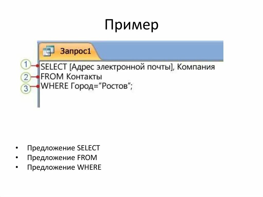Access sql запросы. Аксесс sql запросы. update sql пример. синтаксис sql access. синтаксис sql запросов.