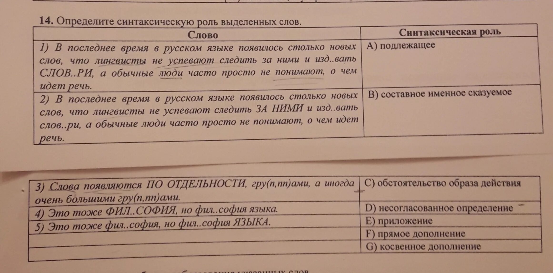 Определите синтаксическую роль выделенного в предложении слова