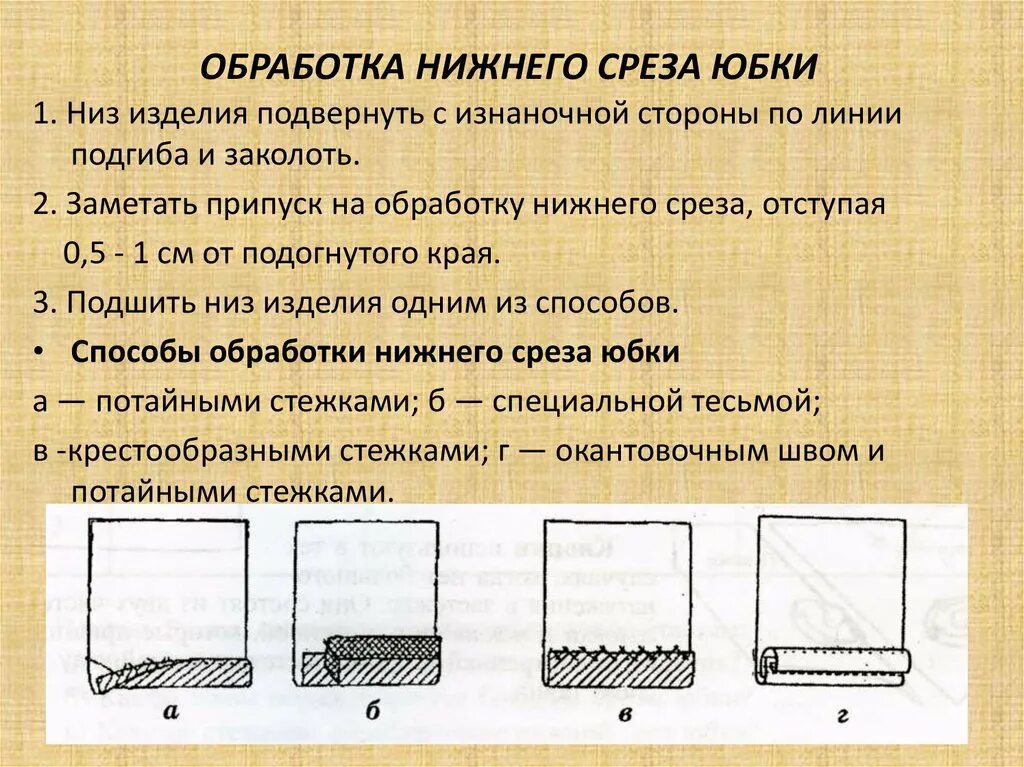 Обработка Нижнего среза изделия технологическая карта. Технологическая карта обработки низа изделия. Швы для обработки Нижнего среза изделия. Обработка Нижнего среза юбки.