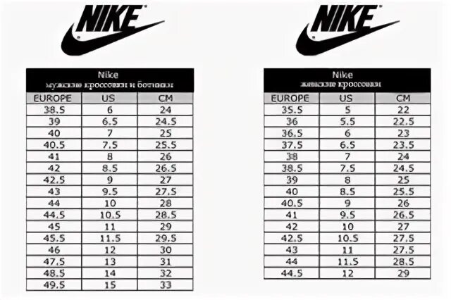 Nike размерная сетка мужской