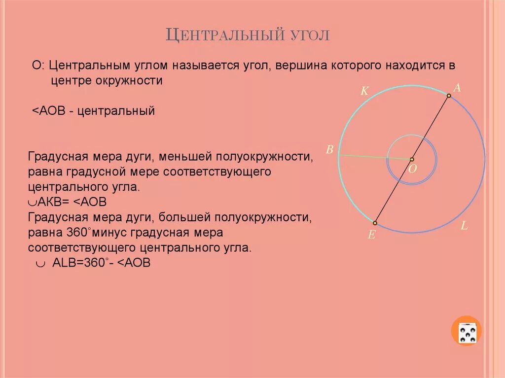 Центральный угол. Центральный угол окружности. Центральный. Центральные и вписанные углы.