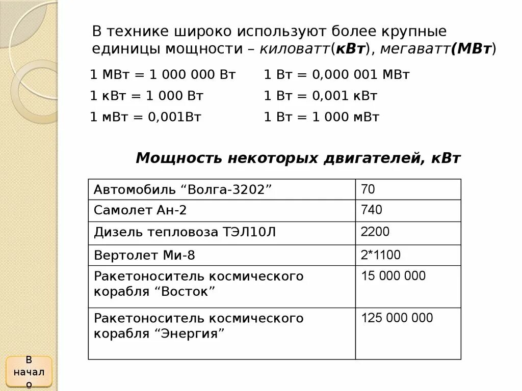 Мегаватты в киловатт часы