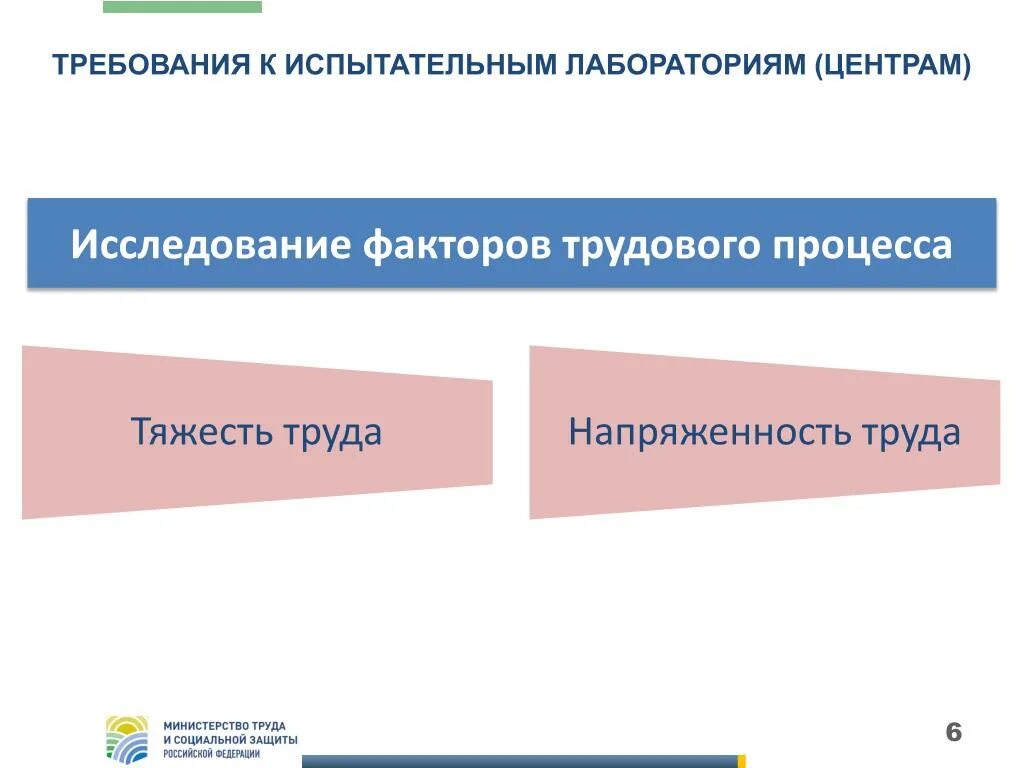 Центр трудовых исследований. Требования к испытательным центрам. требования к испытательным лабораториям. требования к организации трудовых процессов. факторы трудового процесса в медицине.