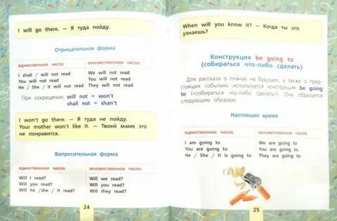 Правила английского языка в начальной школе