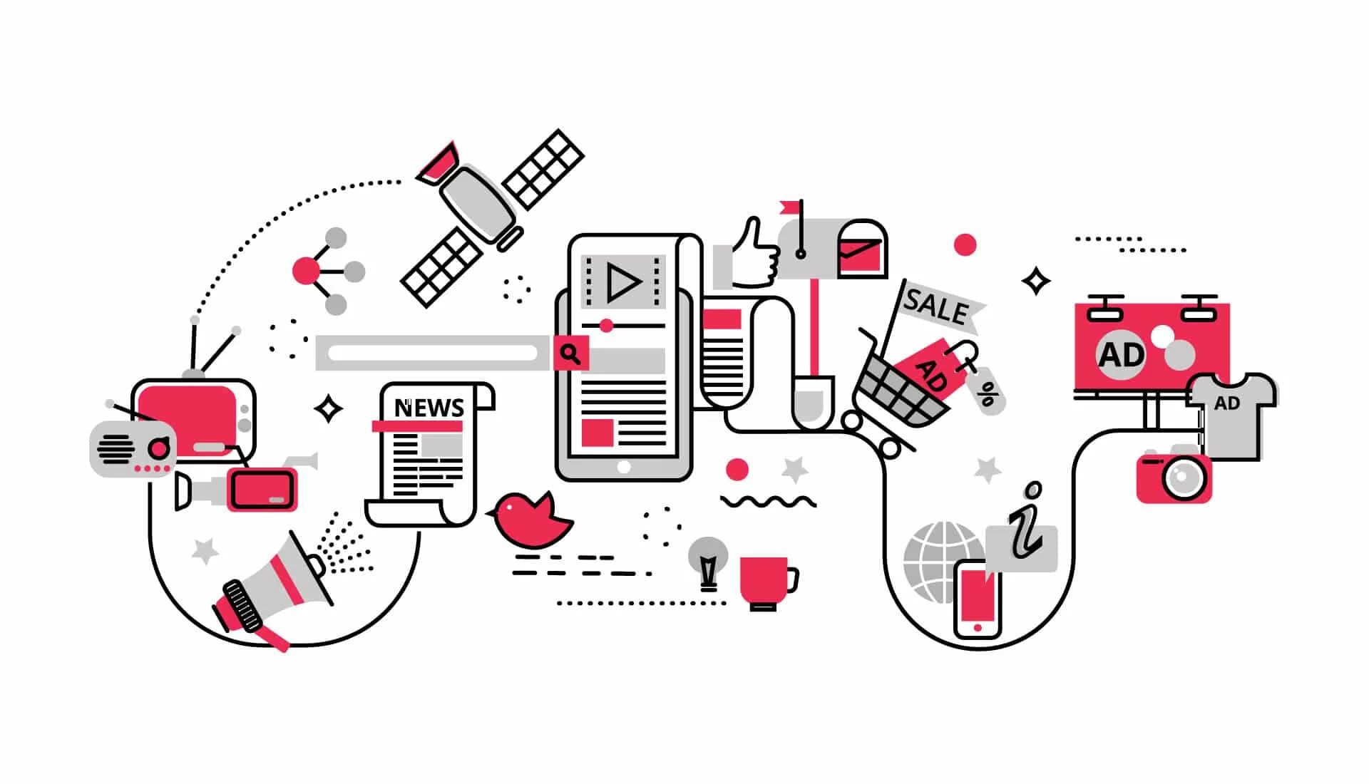 Typing of advertising. Types of advertising. types of advertisement. types of ads. advertising methods.
