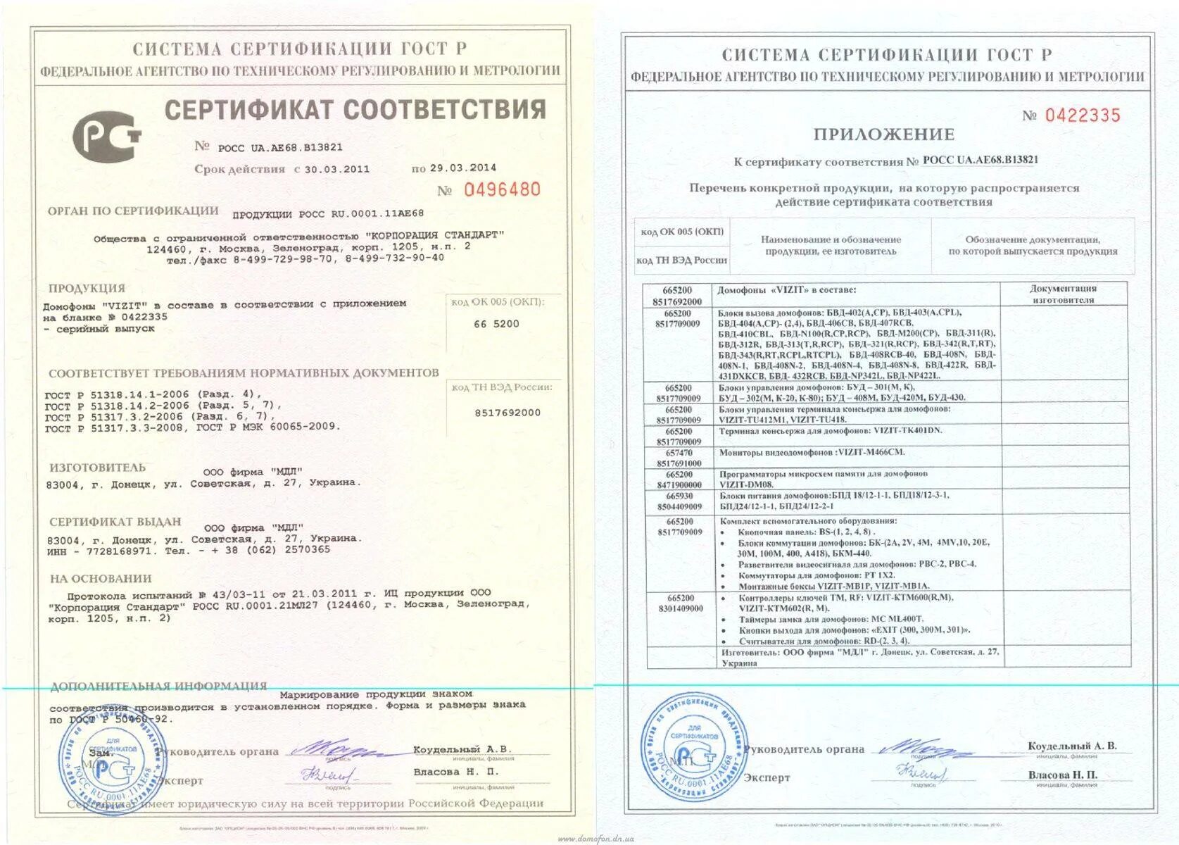 М сертификация