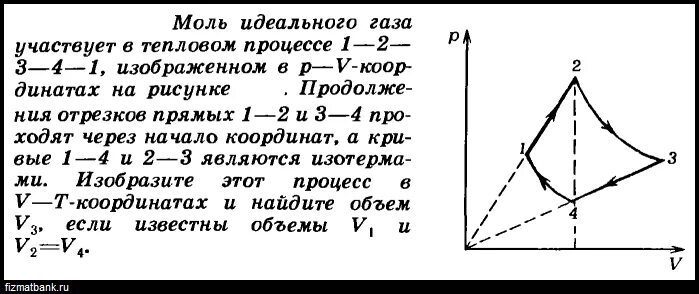 Один моль идеального л. Моль идеального газа участвует в тепловом процессе 1-2-3-4-1. Один моль идеального газа участвует в процессе. Один моль идеального газа. Идеальный ГАЗ совершает цикл.