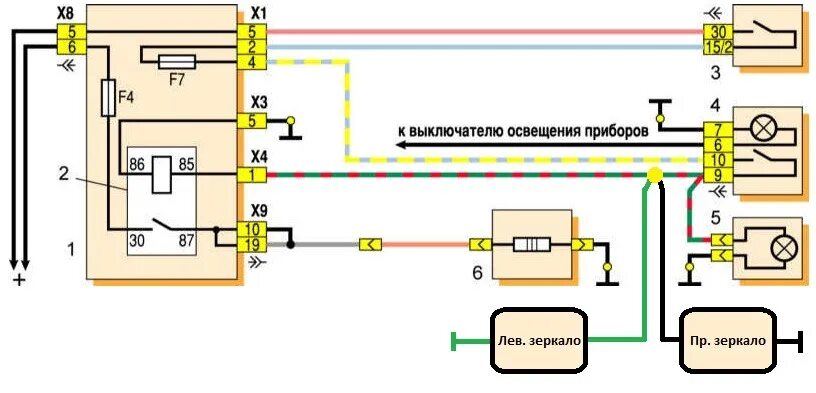 торпеда и подлокотник от приоры 1 в ВАЗ-2110 - Lada 21102, 1,5 л, 2000 года стай