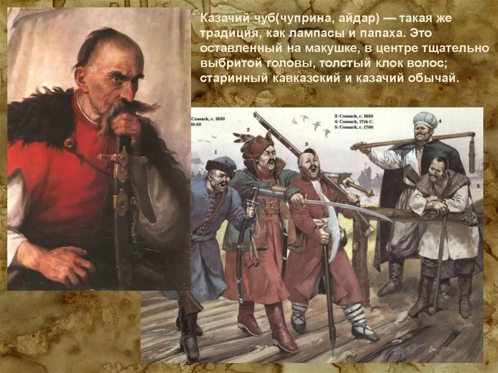 Запорожский чуб. Тексты. Кепка томаса шелби. Прическа у донских казаков чуб. Томас шелби в шляпе.