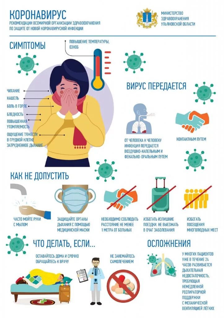 Профилактика коронавируса для детей. Что надо знать о коронавирусе. Грипп памятка. Чем лечить орви. Профилактические мероприятия направленные на профилактику гриппа.